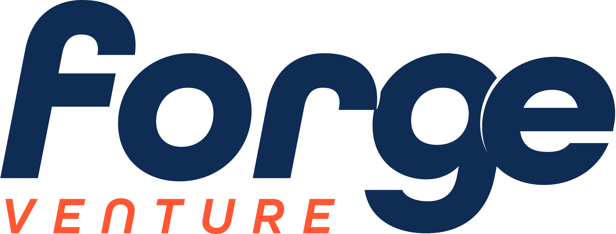 Forge Venture